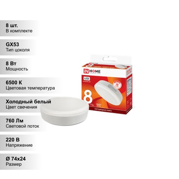(8 шт.) Светодиодная лампочка IN HOME 8Вт 230В 6500К GX53