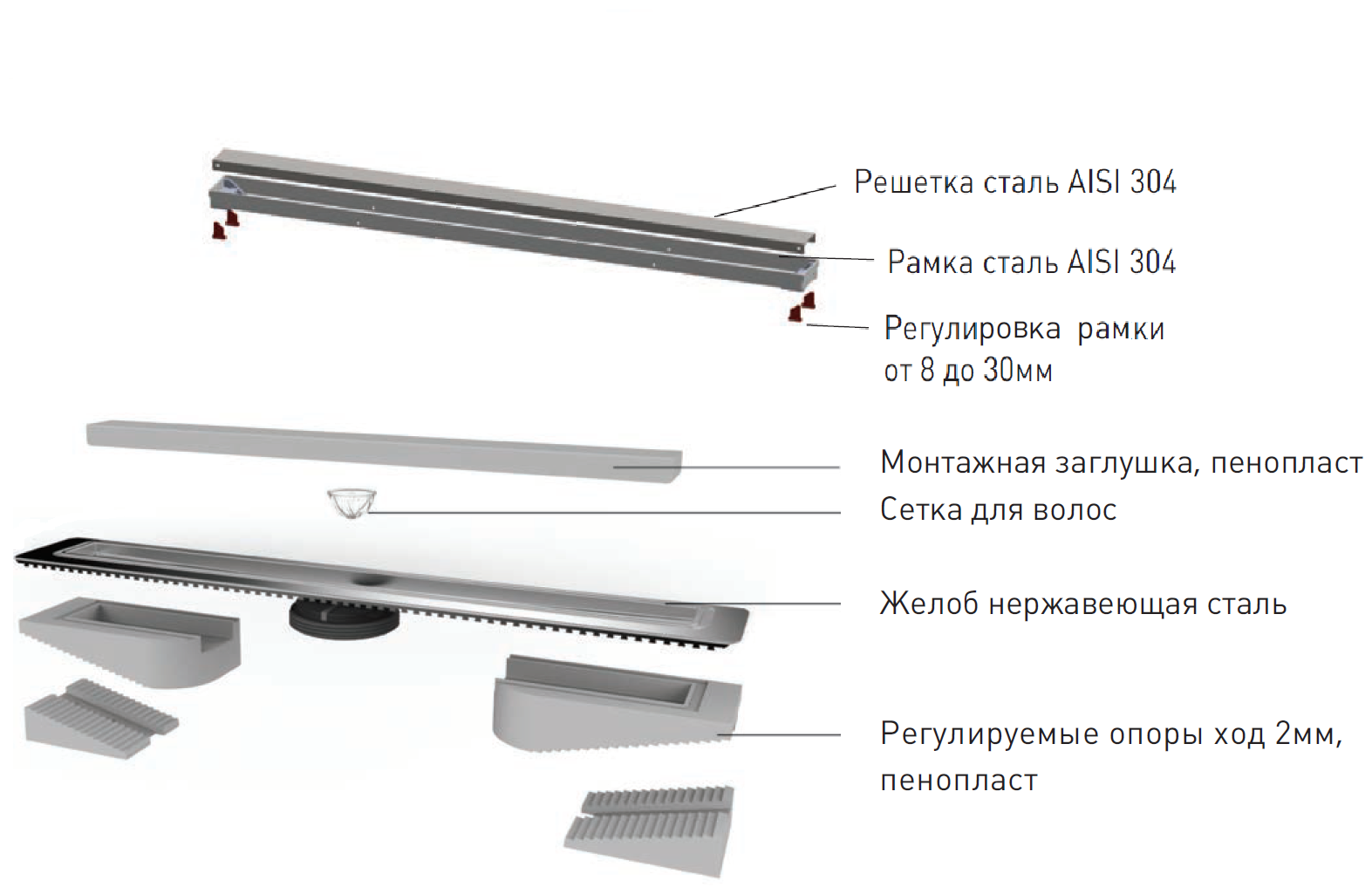 Душевой лоток Berges B1 Antik 090124 с решеткой 60x6 см, боковой выпуск, цвет хром матовый, 70x12 см - фотография № 9