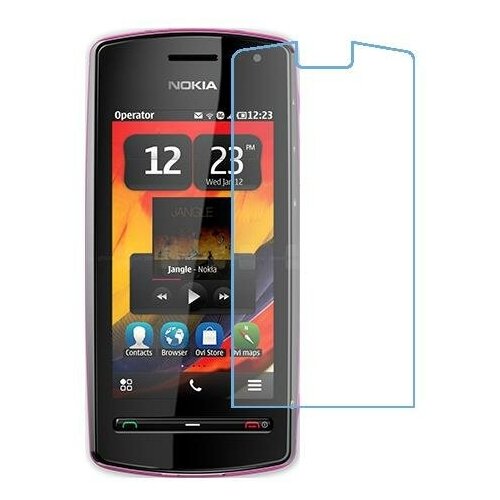 Nokia 600 защитный экран из нано стекла 9H одна штука