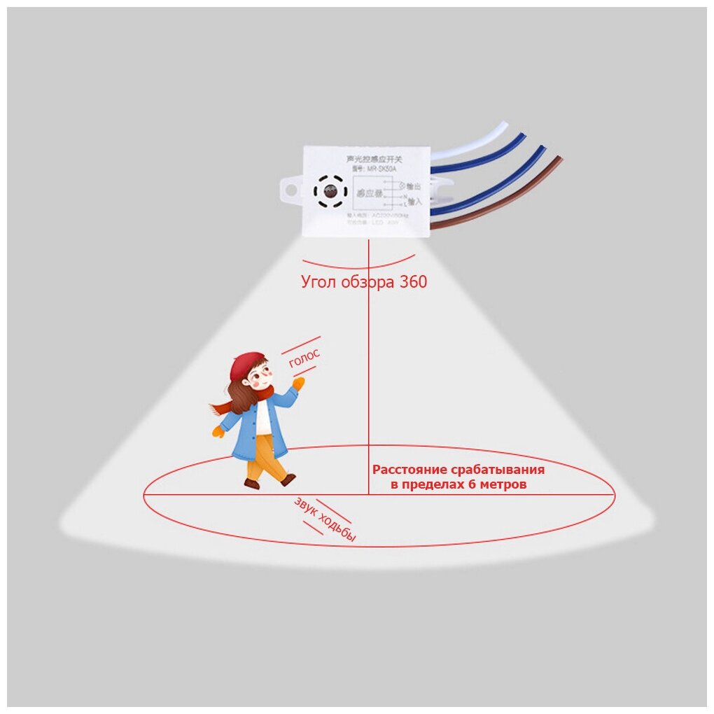 Умный выключатель света MR-SK50A / Автоматический датчик звука и света