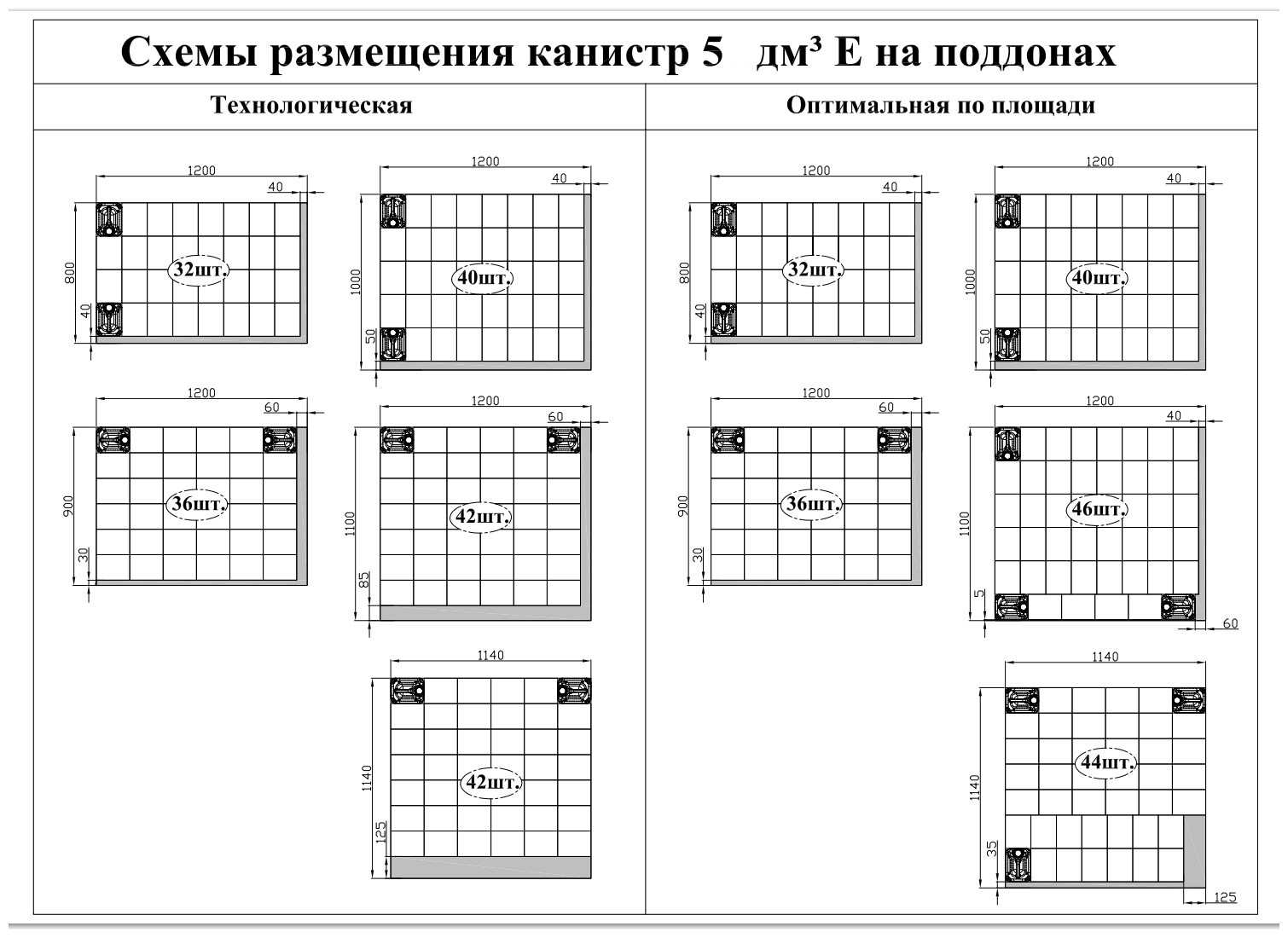 Канистра пластиковая (полиэтиленовая) евро 5 литра штабелируемая с пробкой - фотография № 7