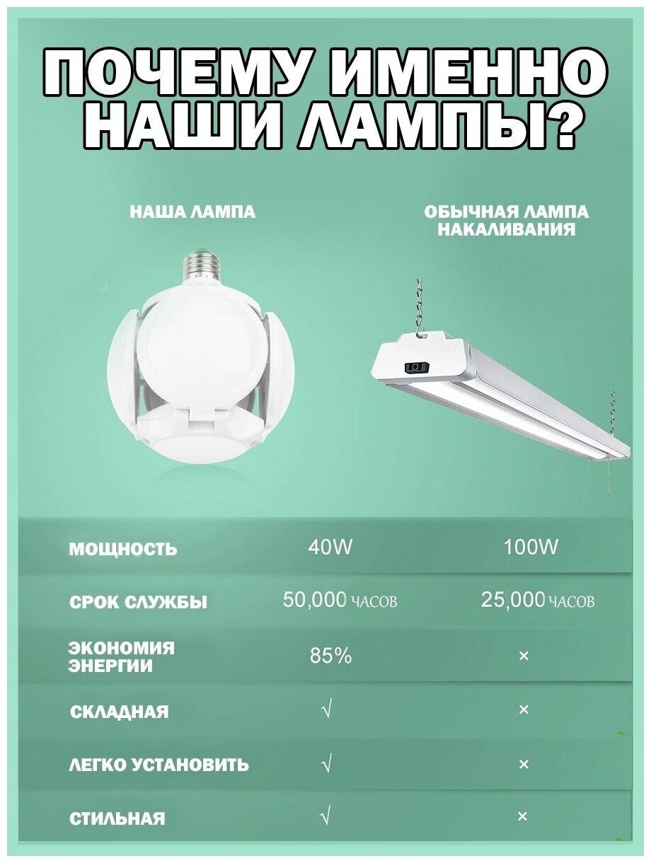 Лампа светодиодная складная/поворотная/Светильник светодиодный складной/LED