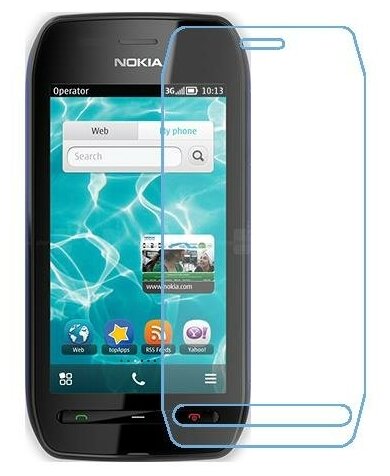 Nokia 603 защитный экран из нано стекла 9H одна штука