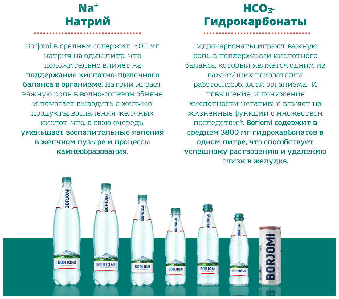 Минеральная вода Borjomi / Боржоми слабогазированная Mineral Detox, ж/банка 0.15 л - фотография № 9