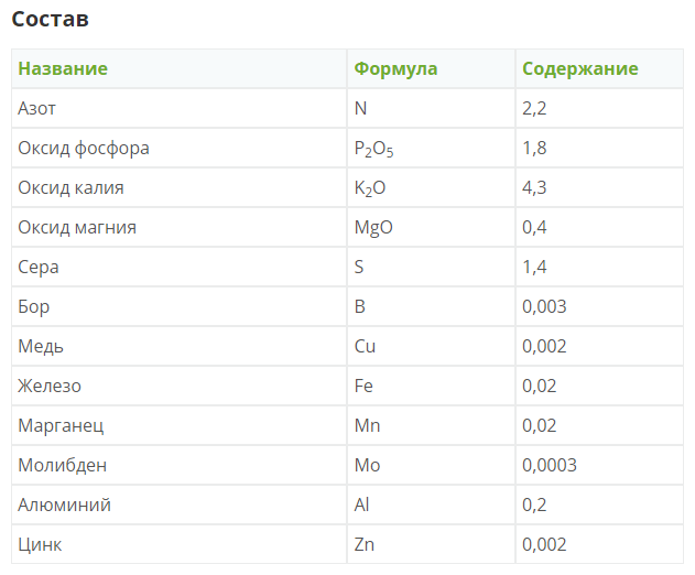 Удобрение Фертика Кристалон для гортензий и азалий 500 мл NPK 2:2:5+S+MG+AL+микро - фотография № 3