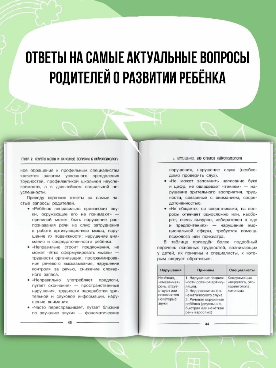 500 ответов нейропсихолога (Тимощенко Елена Геннадьевна) - фото №4