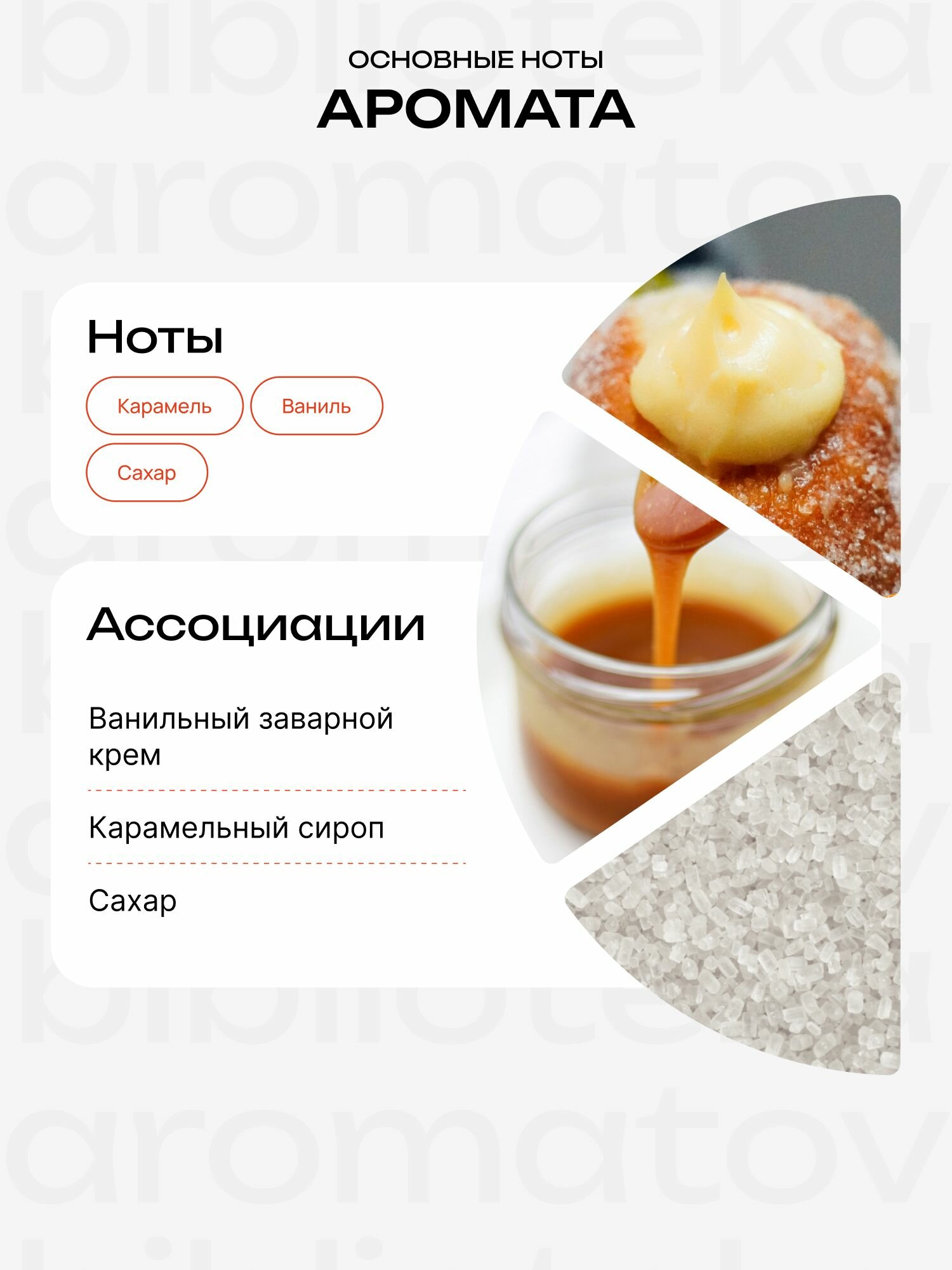 Библиотека ароматов Крем-карамель Масляные духи 10 мл — фото 1