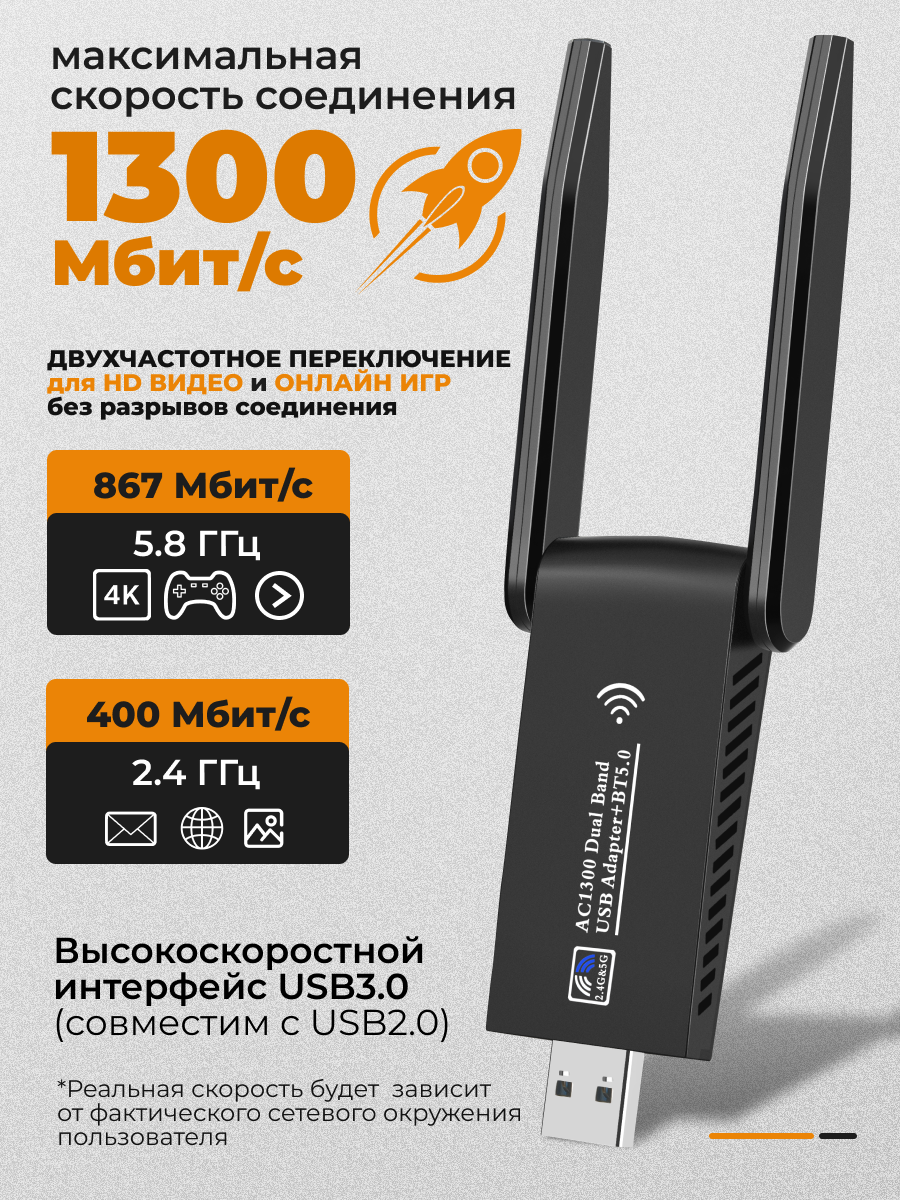 WI FI адаптер для компьютера AlisaFox блютуз адаптер для пк, усилитель wifi сигнала 2 в 1 — фото 1