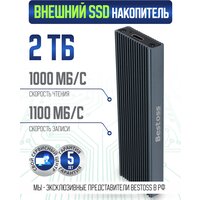 Лучшие Внешние твердотельные накопители (SSD) емкостью 2 ТБ