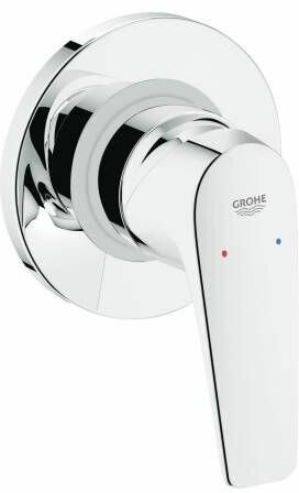 Смеситель для ванны Grohe BauFlow 29046000