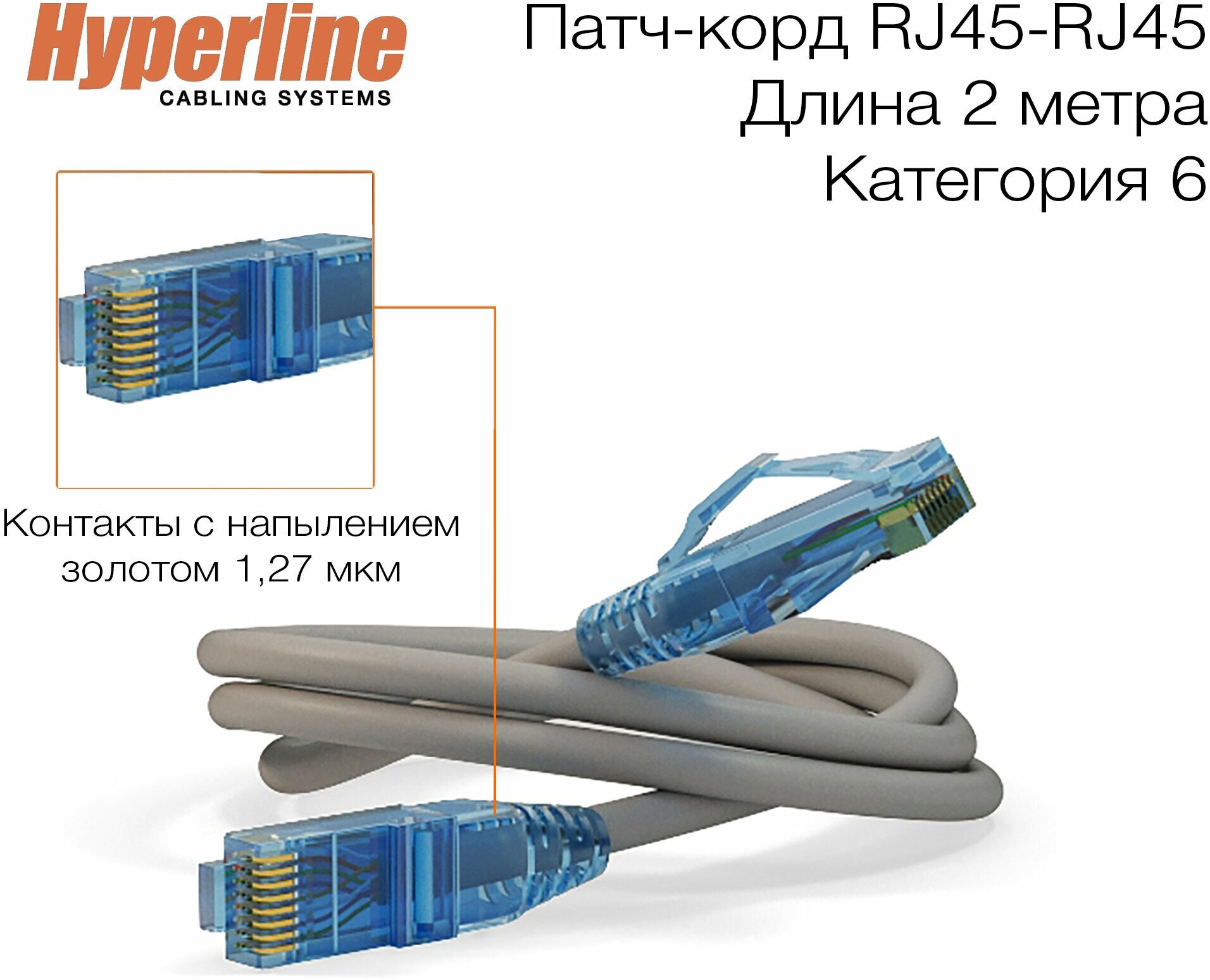 Патч-корд Hyperline сетевой кабель витой Ethernet Lan для интернета категория 6 U/UTP, 100% Fluke, LSZH, 2 м, серый