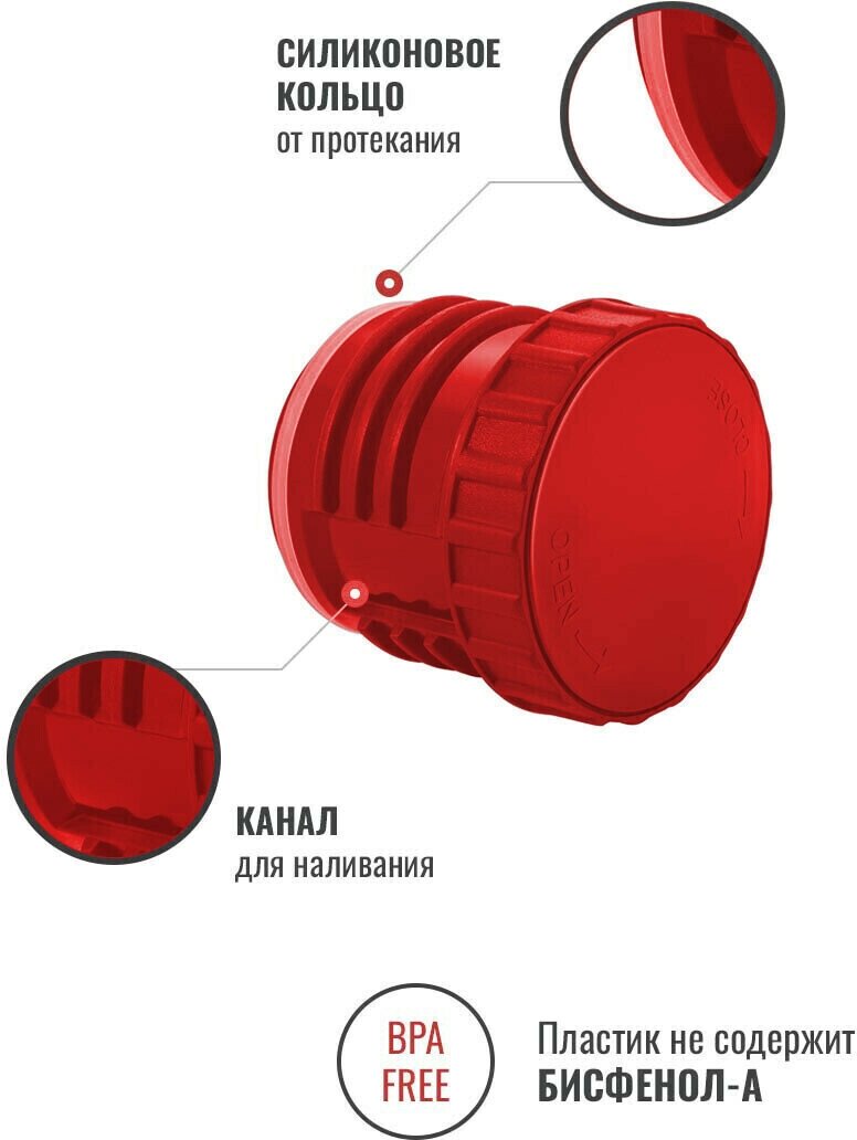 Пробка без кнопки для термосов Relaxika 101 серии от 0,75 л. и более и серии 102