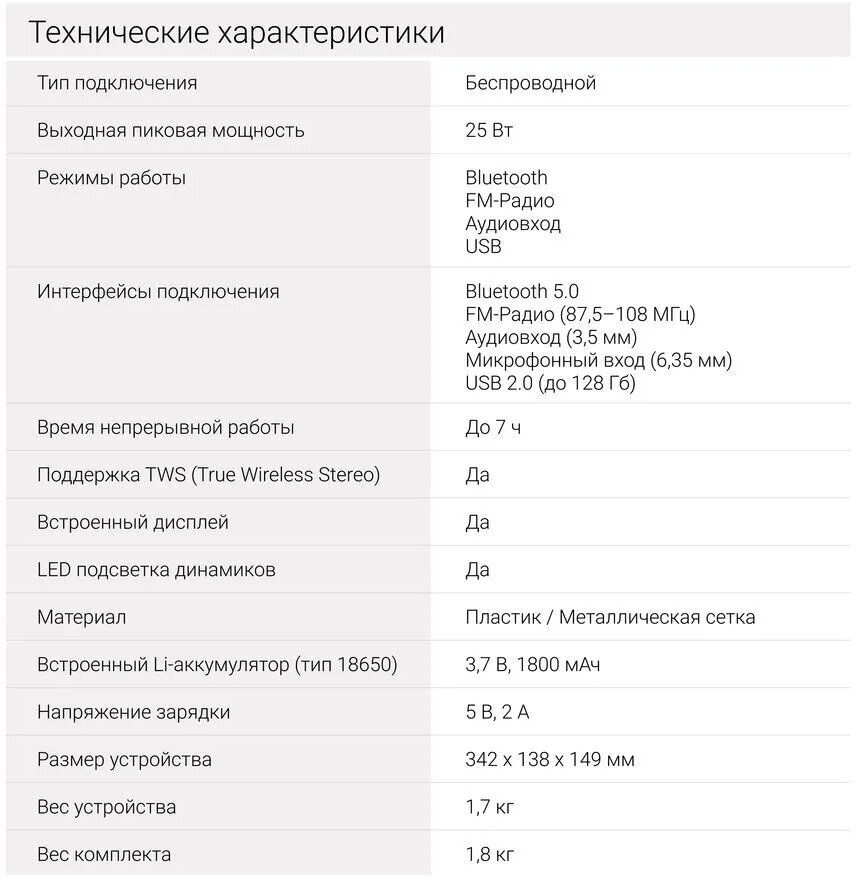 Колонка портативная Digma D-PS1523, 25Вт, черный (sp1523b) - фото №12