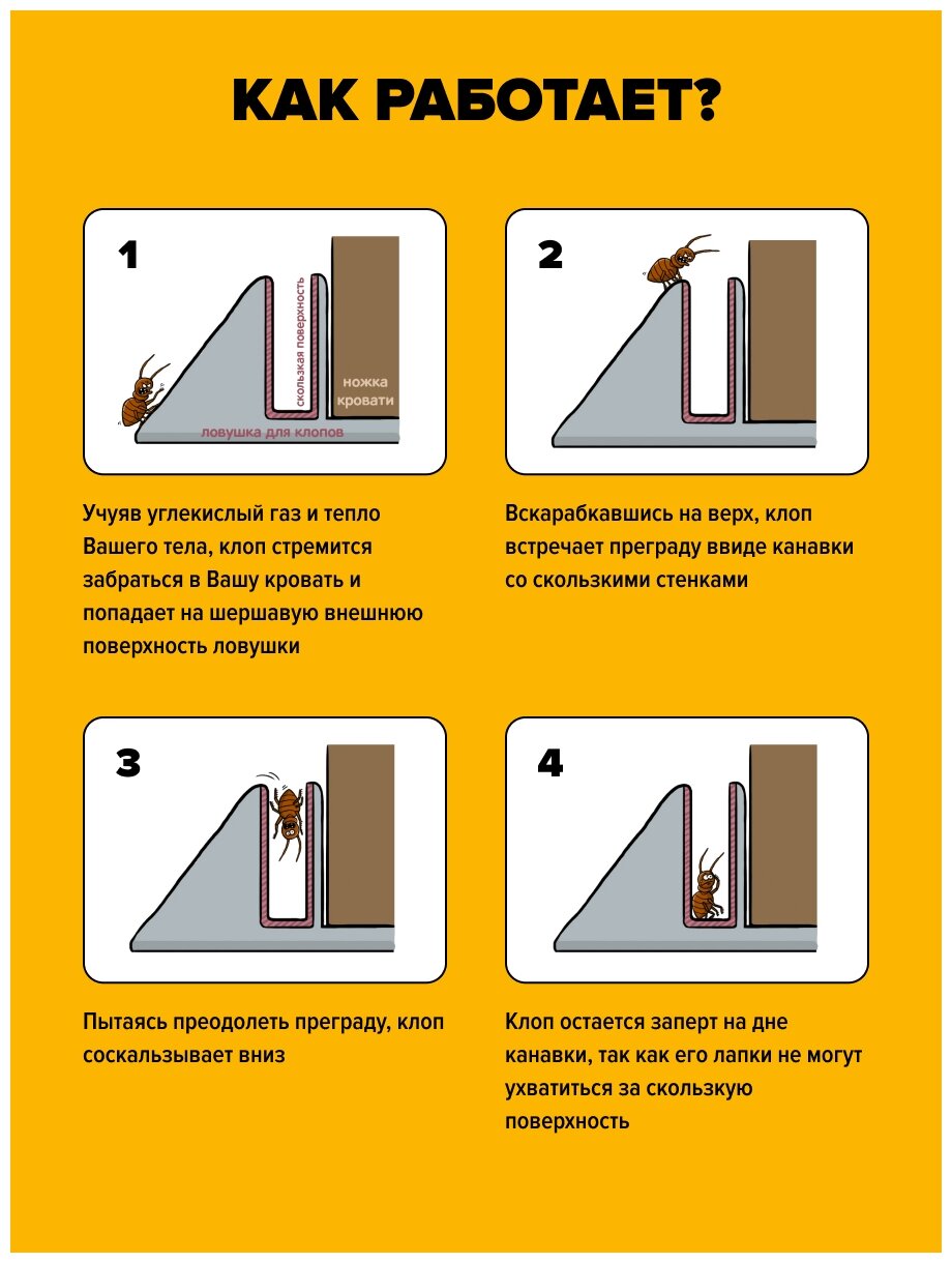 Ловушка для клопов Гектор - фотография № 6