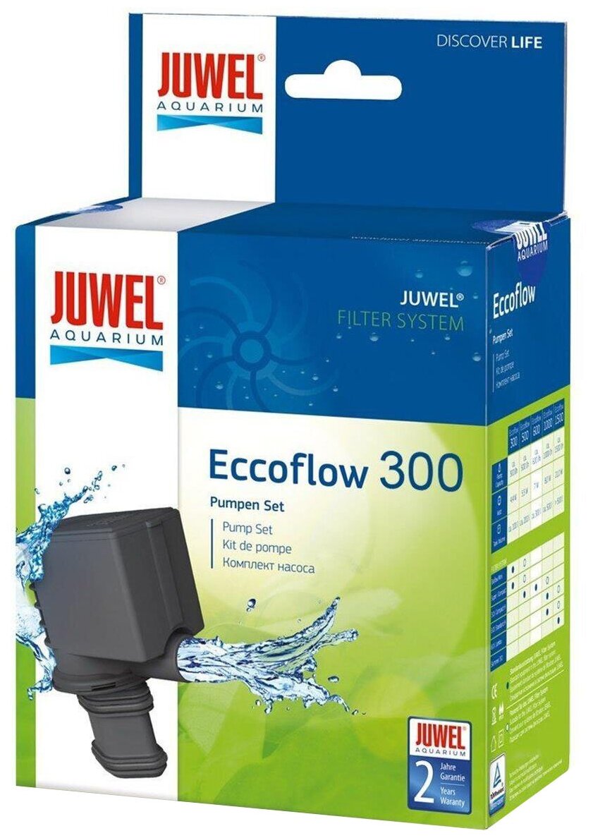 Помпа Juwel Eccoflow 300 - фотография № 2