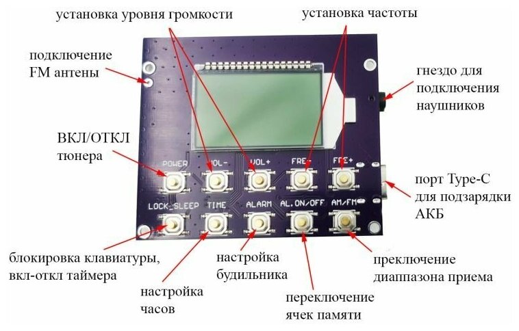 Встраиваемый модуль FM/AM приемника (FM AM тюнер) NK0707 Мастер Кит