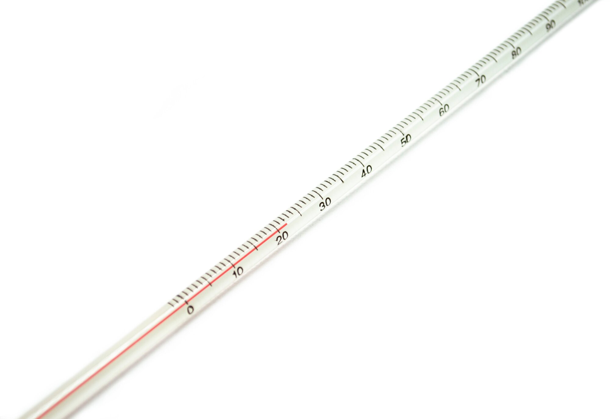 Термометр спиртовой (стеклянный) 0-100 С, 30 см.
