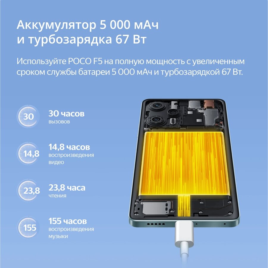 Смартфон Poco F5 RU 8/256Gb Black - фото №14