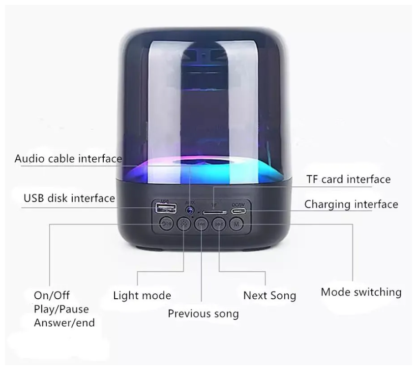 Беспроводная колонка с RGB подсветкой /Портативная Акустическая система с улучшенными басами / Bluetooth 50