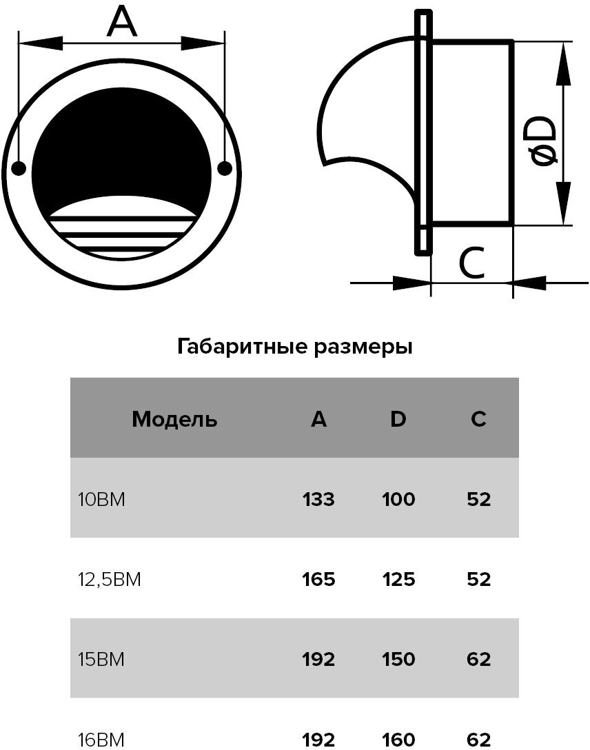 Решётка Street line - фото №11