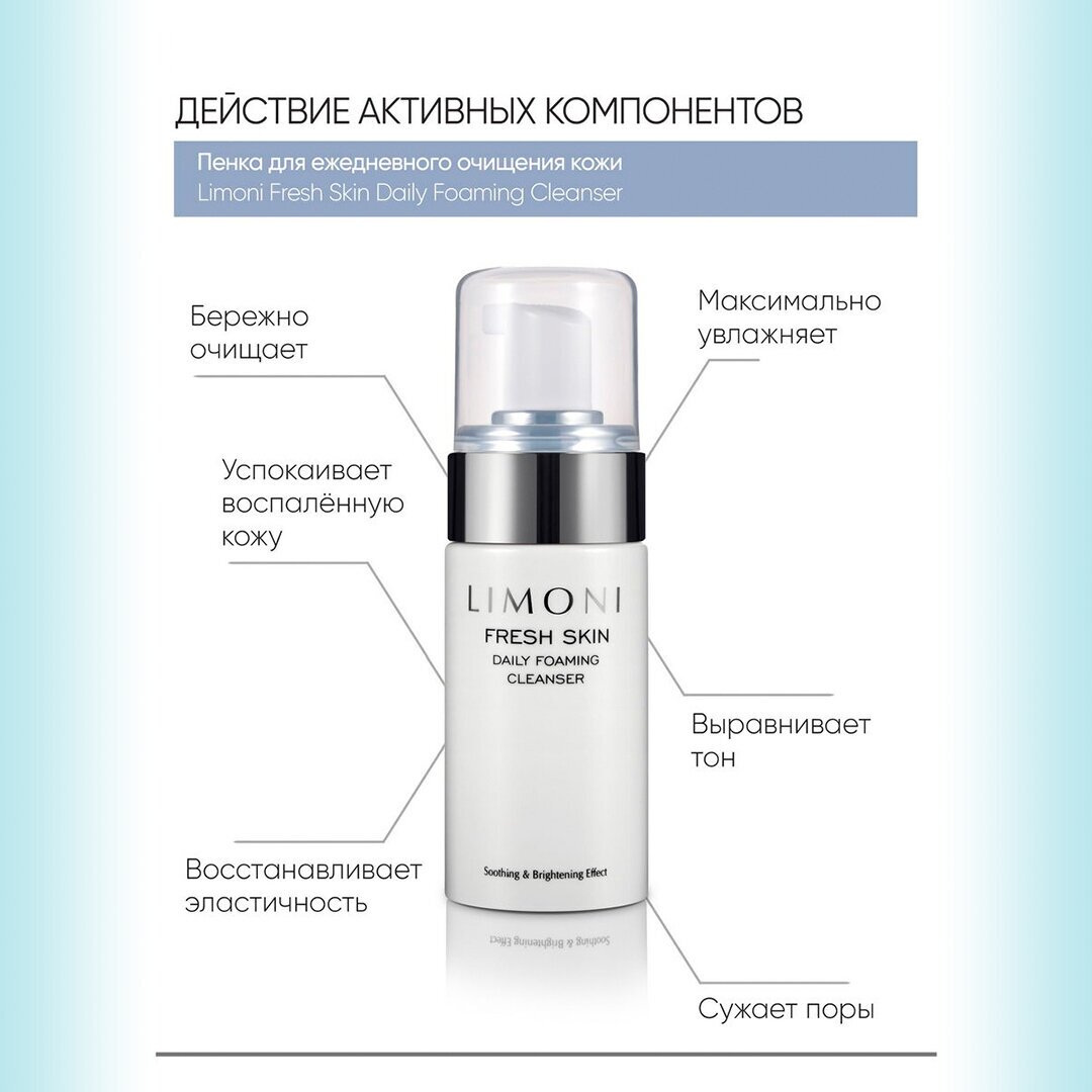 Пенка для умывания Limoni Daily Foaming Cleanser, 100 мл