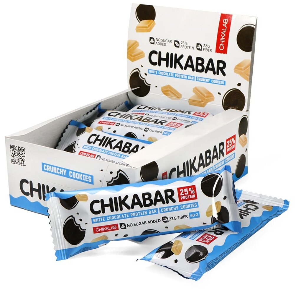 Chikalab      12 