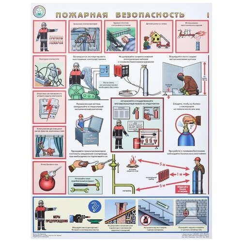 Плакат информационный «Пожарная безопасность», 1шт.