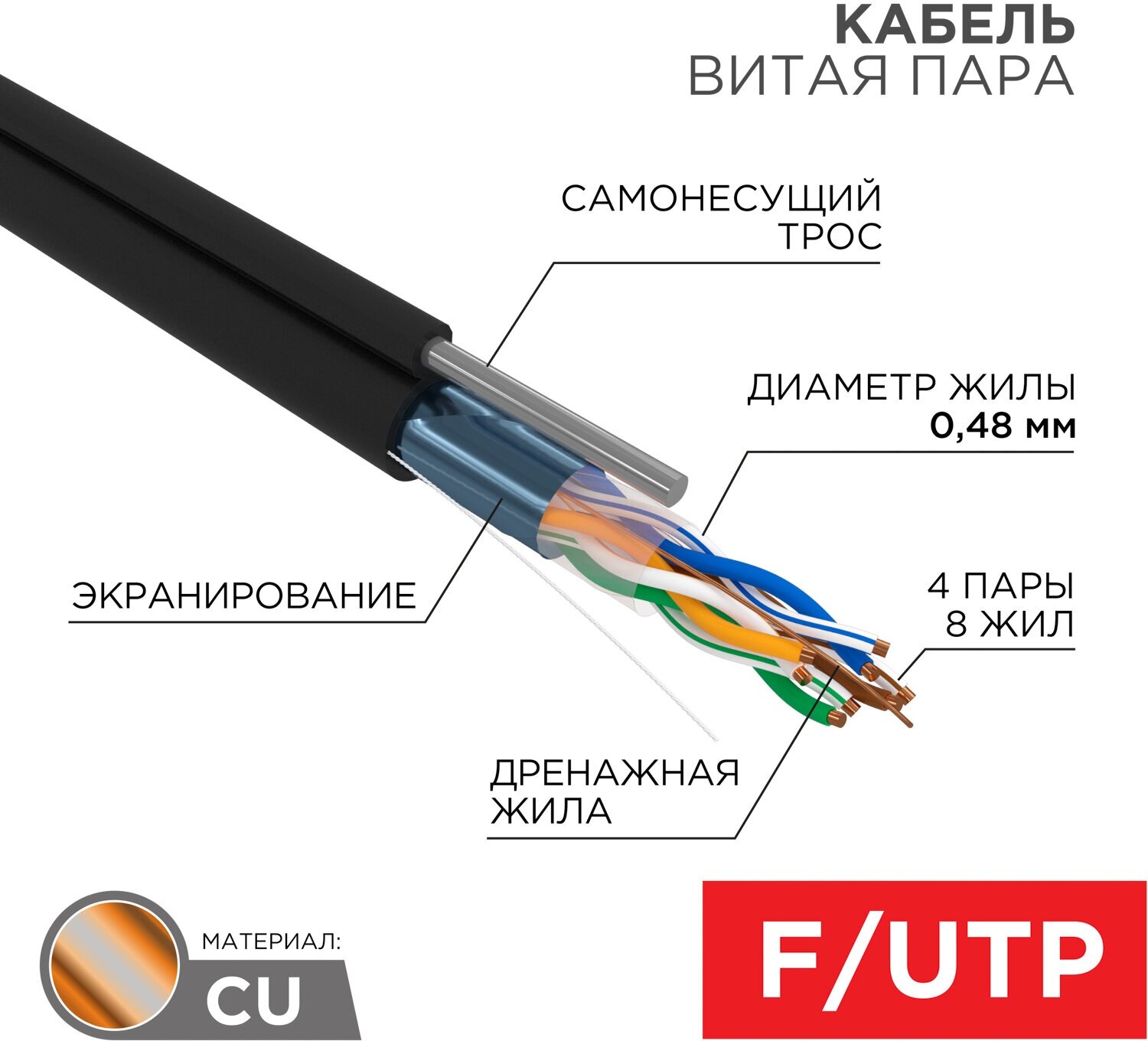 Кабель витая пара PROconnect FTP 4PR 24AWG, CAT5e, наружный (OUTDOOR) + трос*1 (бухта 305 м)