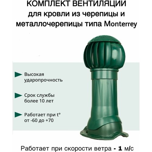 Готовый комплект вентиляции РВТ-160 (РВТ,ВВ,ПЭ) для кровли из металлочерепицы типа Monterrey, зеленый