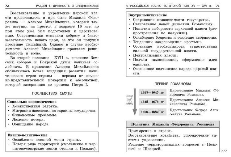 История (Кужель Сергей Игоревич, Инговатова Лариса Васильевна, Инговатов Роман Александрович) - фото №7