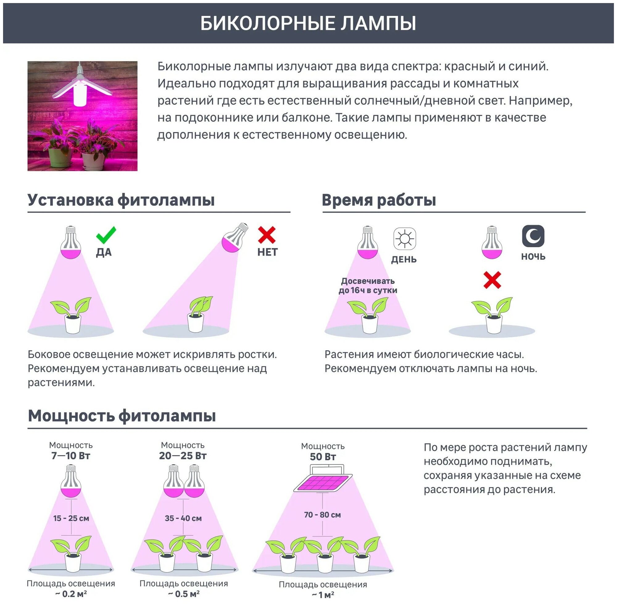 Светильник линейный светодиодный Ecotec 9 Вт туба красно-синего спектра для рассады - фотография № 2