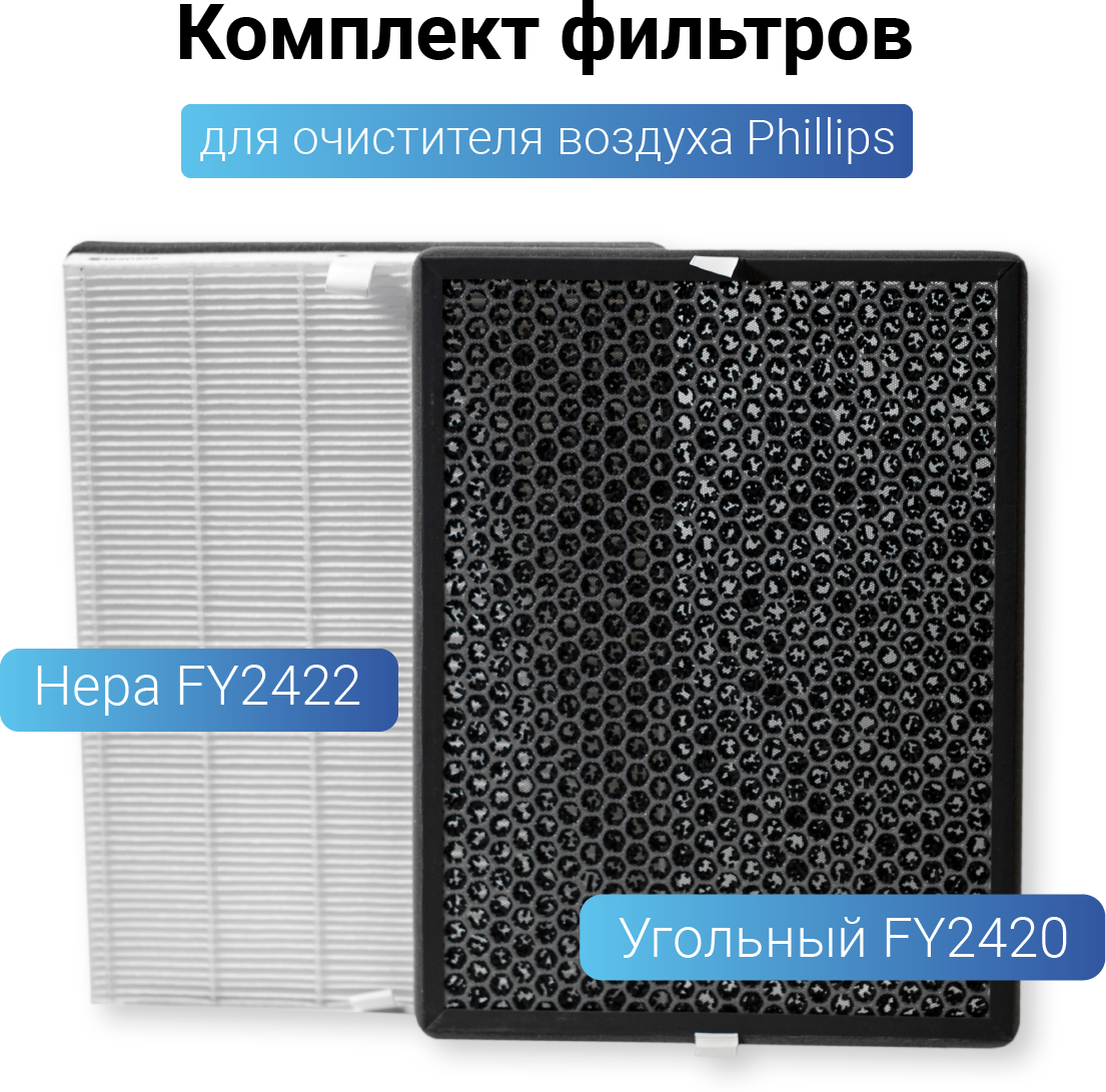 Фильтр для очистителя воздуха антиаллергенный + угольный для Philips AC2887, AC2889, AC3829 комплект (FY2422/30, FY2420/30) - фотография № 7