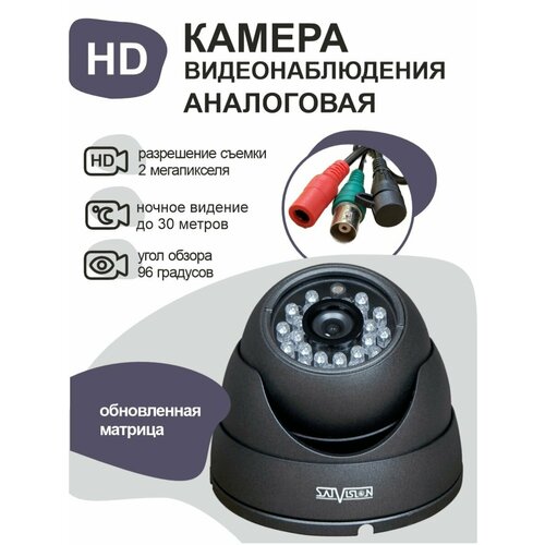 Антивандальная купольная видеокамера 338000₽