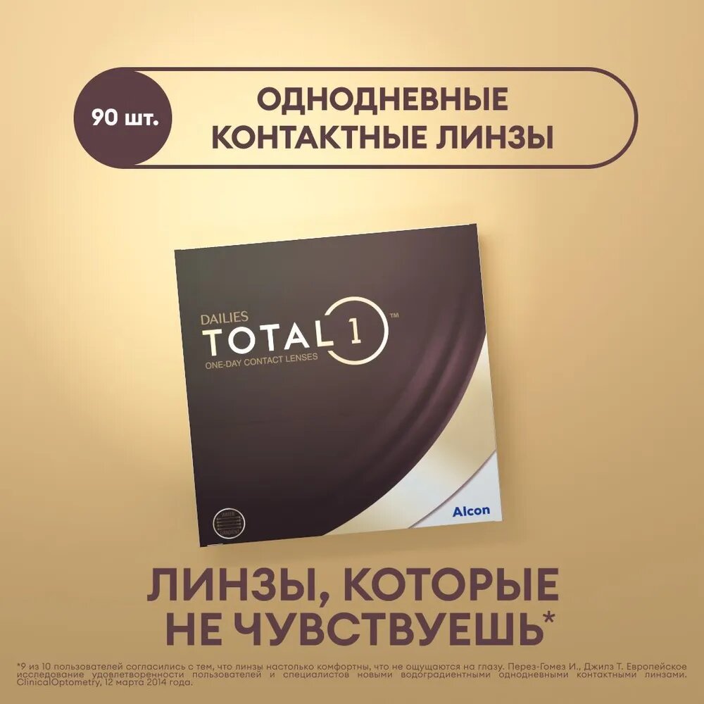 Однодневные контактные линзы Alcon Dailies Total1 90 pk (BC 8.5; D -9.50)