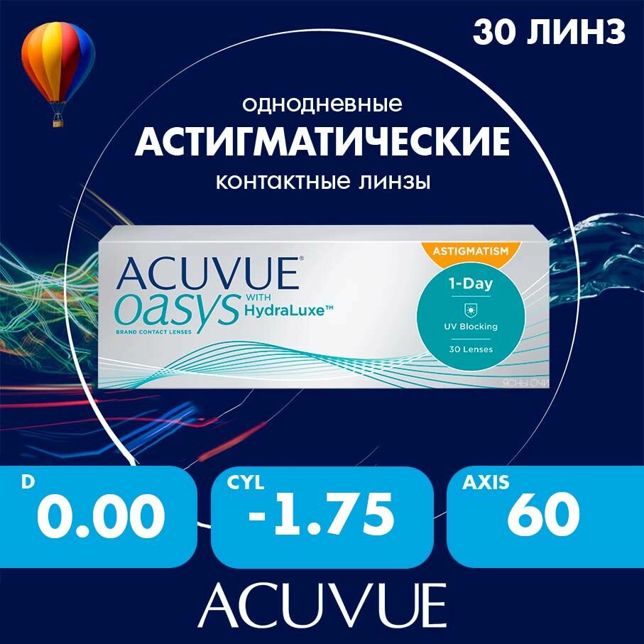 Acuvue Oasys 1-day with hydraluxe for astigmatism (30 линз)/0.00/-1.75/60 фото