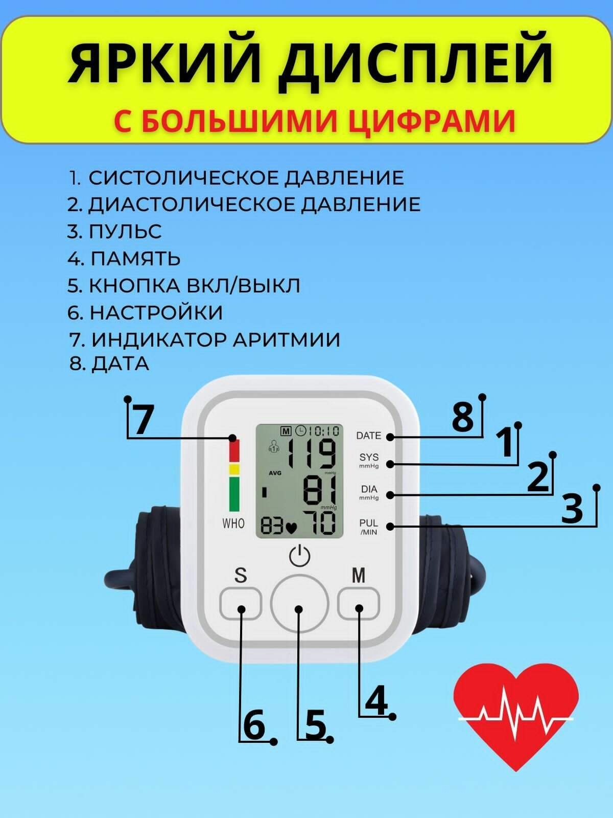 Изображение Тонометр автоматический электронный Аппарат для измерения давления и Индикатор аритмии плюс градусник классический