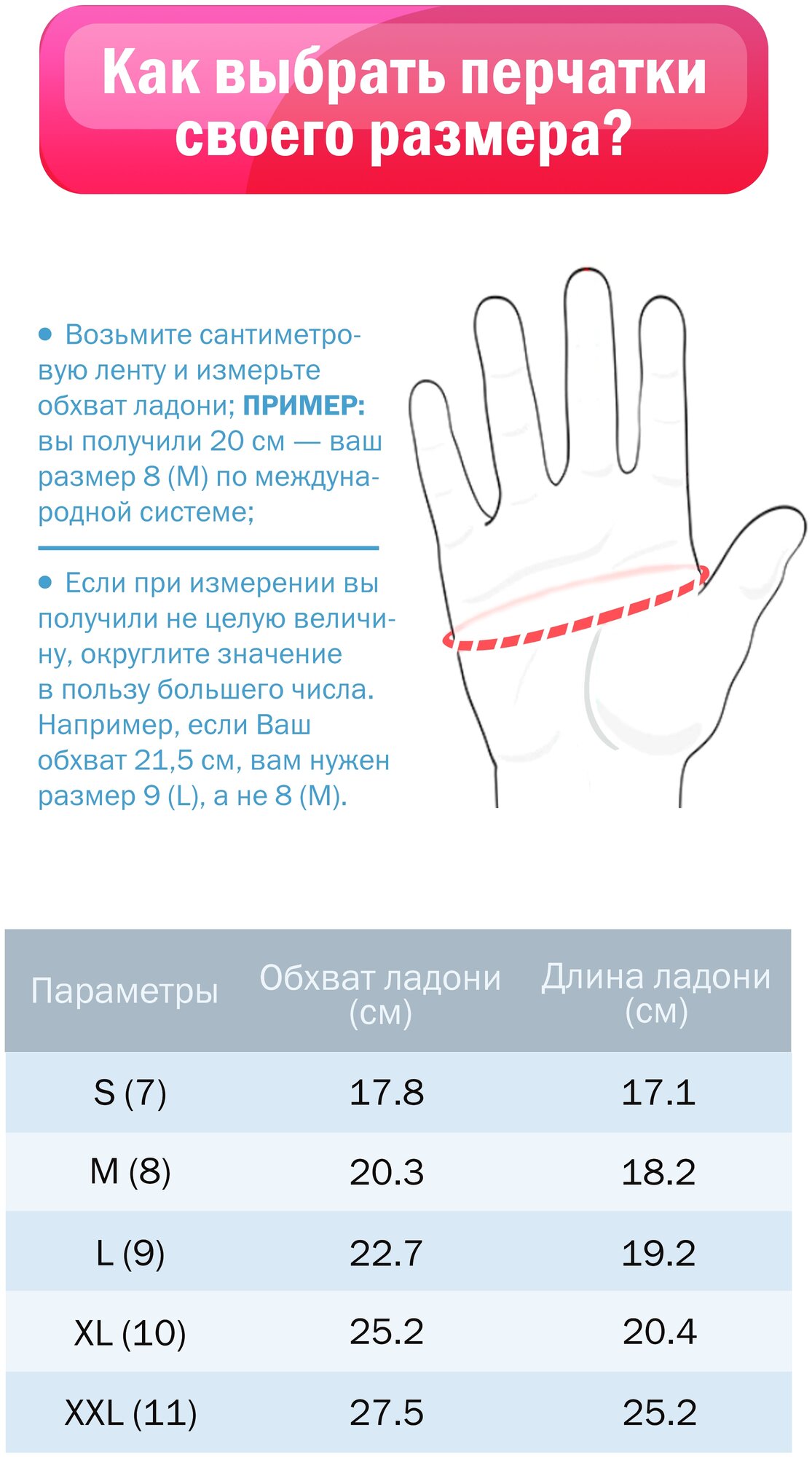 Прочные хозяйственные перчатки Gward HP300 размер 10