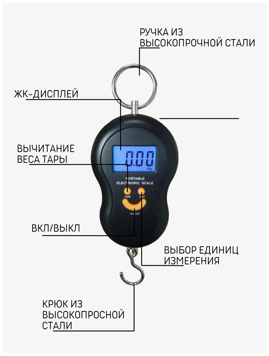 Весы электронные до 50 кг / Безмен электронный Черные - фотография № 3