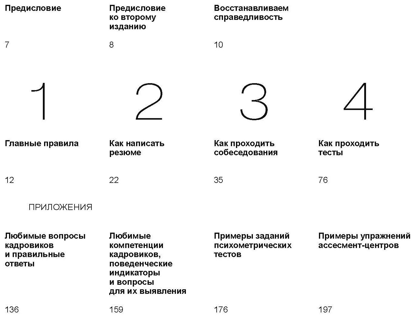Батл с кадровиком. Как пройти собеседование и выполнить все тесты - фото №4