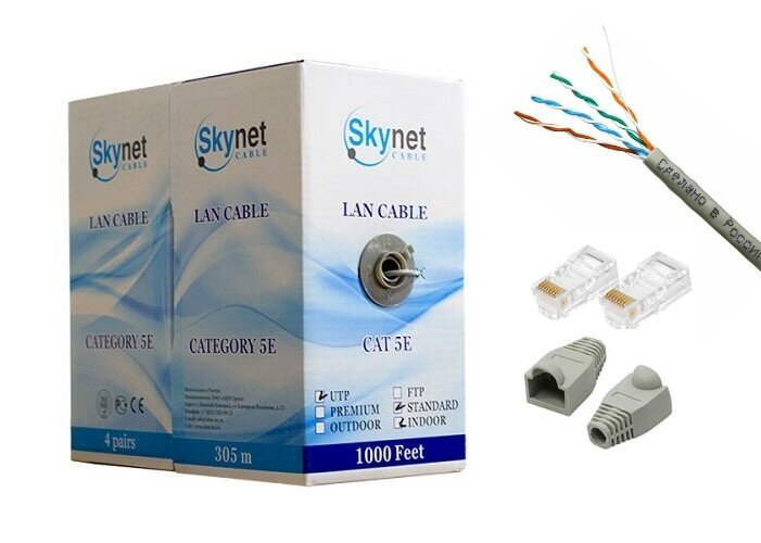 SkyNet Standart CSP-UTP-4-CU — отзывы покупателей