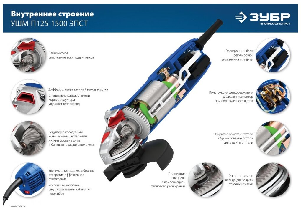 ЗУБР УШМ-П125-1500 ЭПСТ Шлифмашина угловая с регулировкой оборотов "Профессионал" 125 мм, 1500 Вт - фото №2