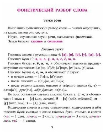 Все виды разбора по русскому языку. 5-9 классы - фото №4