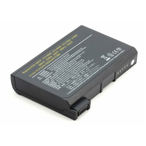 фото Аккумулятор для dell 1691p, 1k500, 312-0041, 312-3280, 75uyf sino power