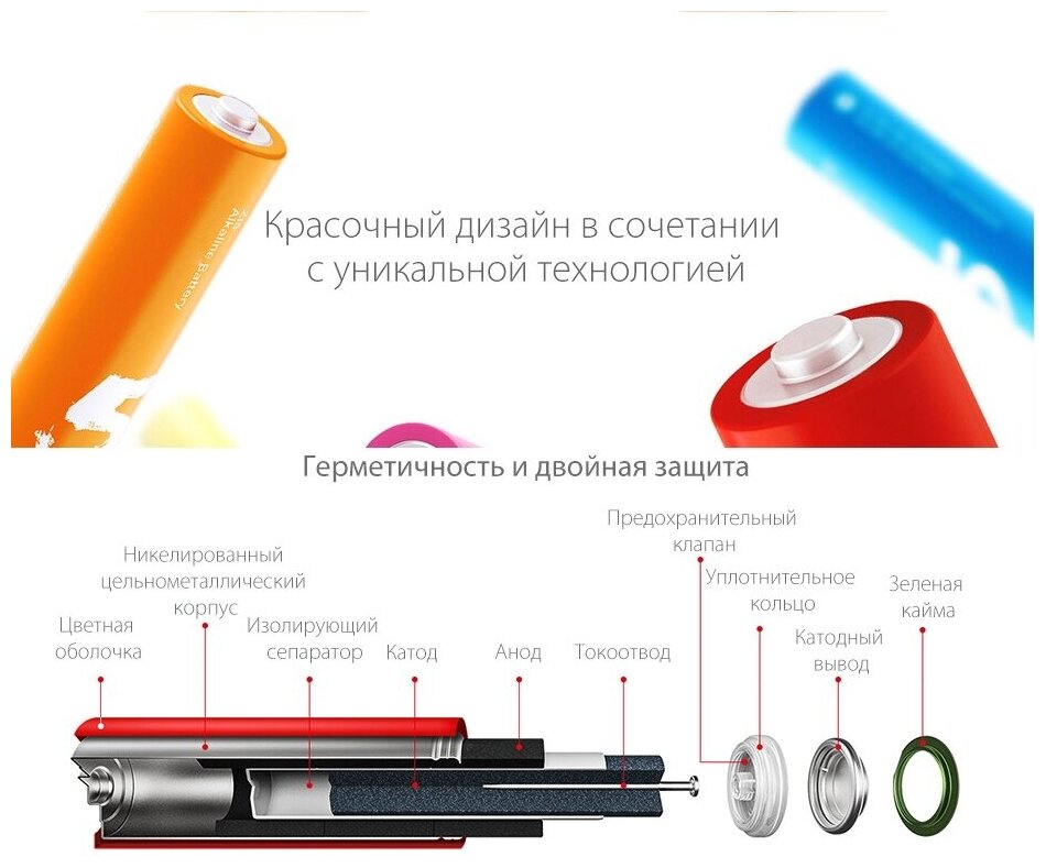 Батарейка ZMI ZMI AA Rainbow 5