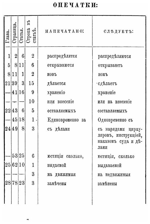 Книга Особый наказ Саратовского окружного суда. общим собранием отделений суда выработа... - фото №4
