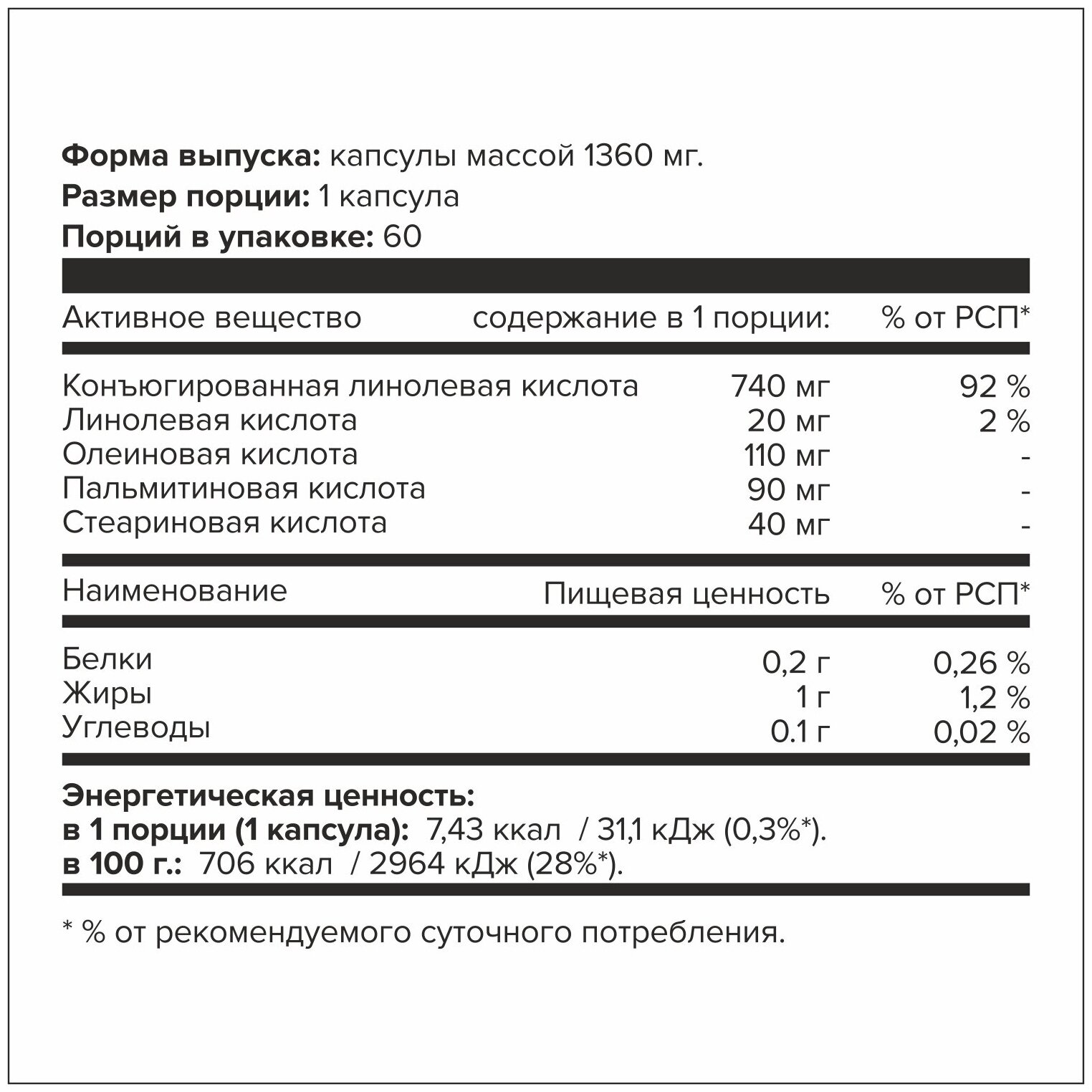 Комплекс жиров и аминокислот «CLA SLIM» aTech nutrition 60 капсул