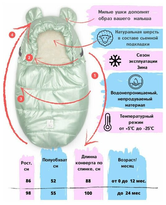 Конверт для сна и прогулок, Мята арт.512Ш (98 см)