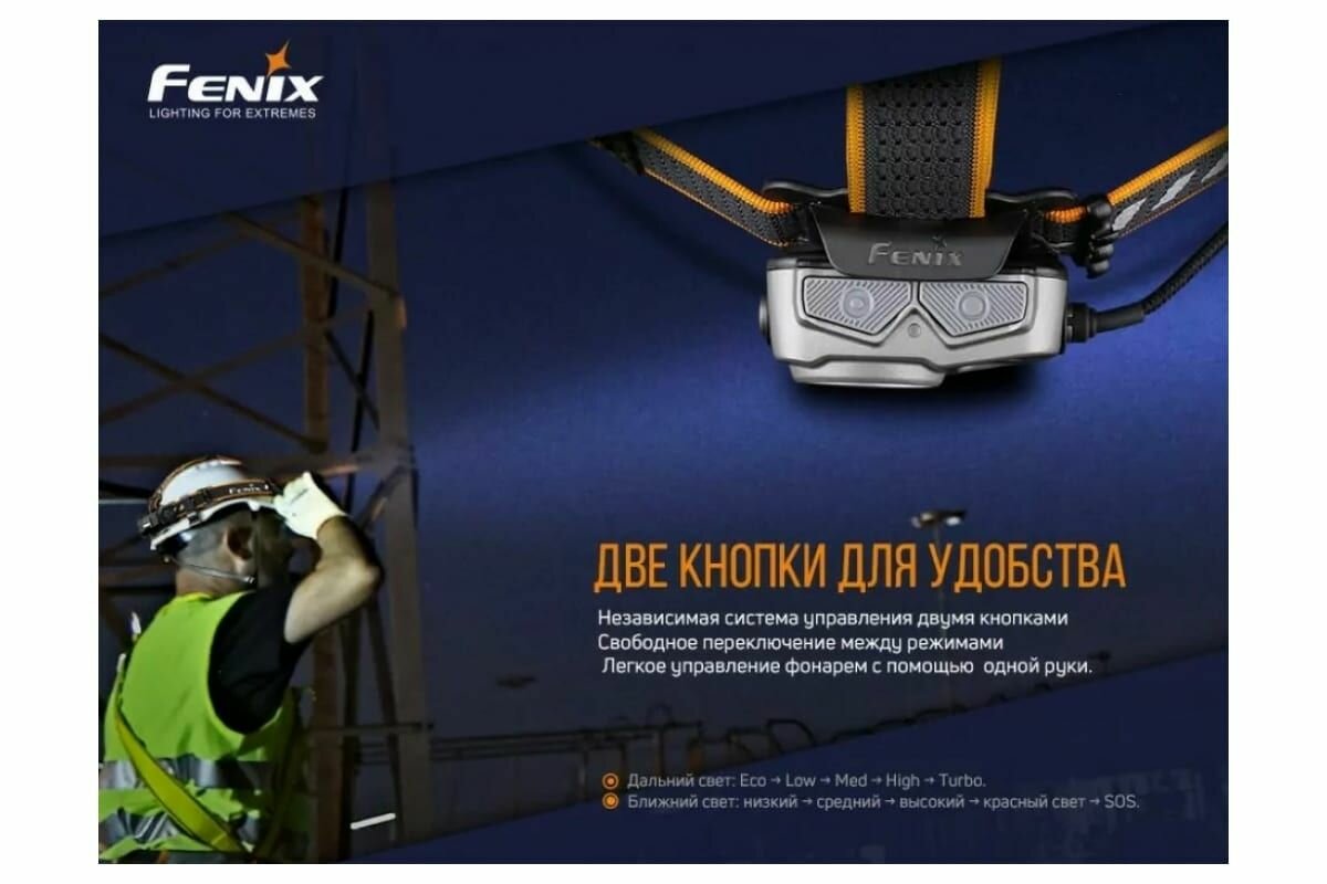 Налобный фонарь Fenix HP25RV2.0 HP25RV20 - фото №13