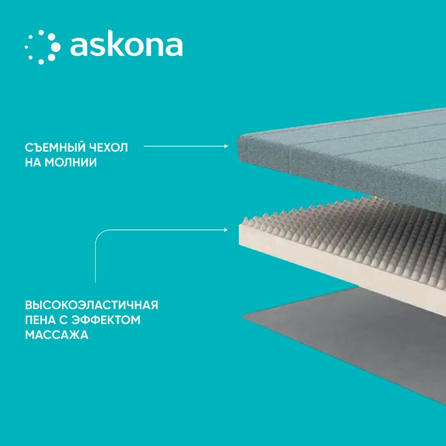 Матрас анатомический Askona (Аскона) Sleep Expert Master 140х200 — фото 1