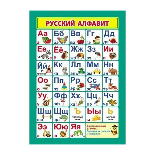 Учебный плакат Русский алфавит, А4 плакат учебный плакат английский алфавит а4